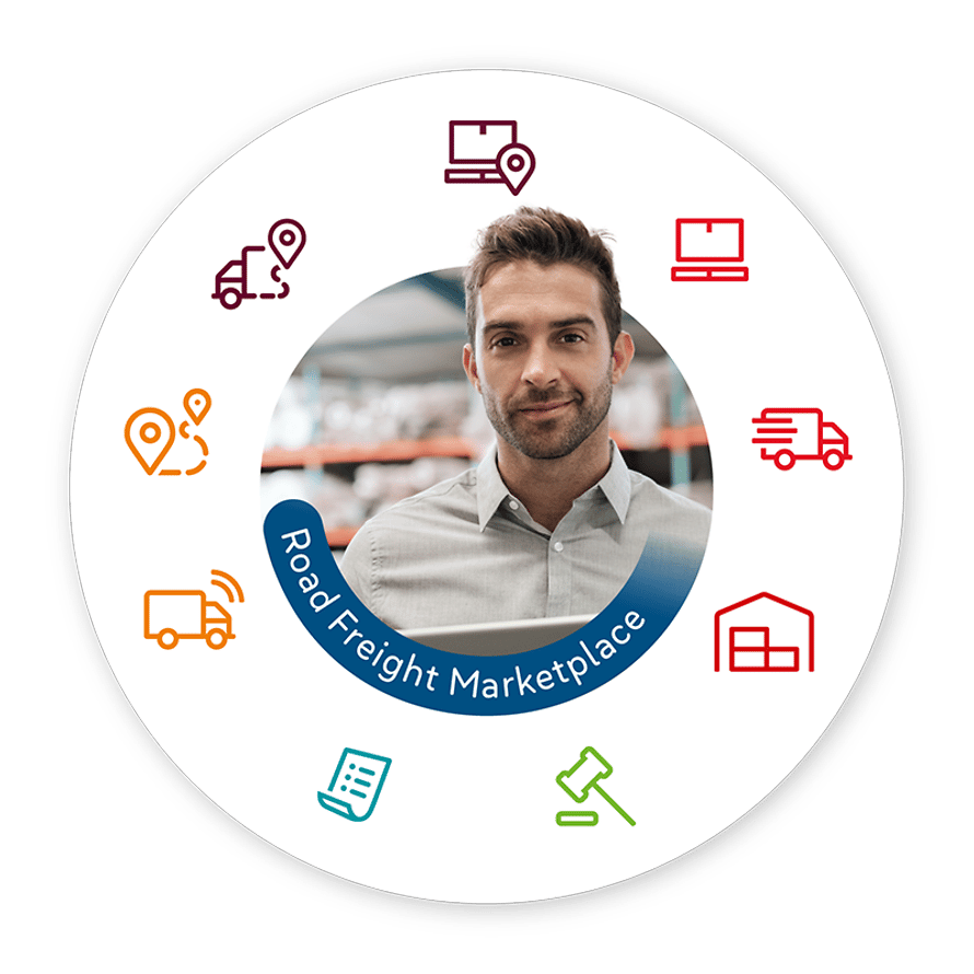 TIMOCOM marketplace services