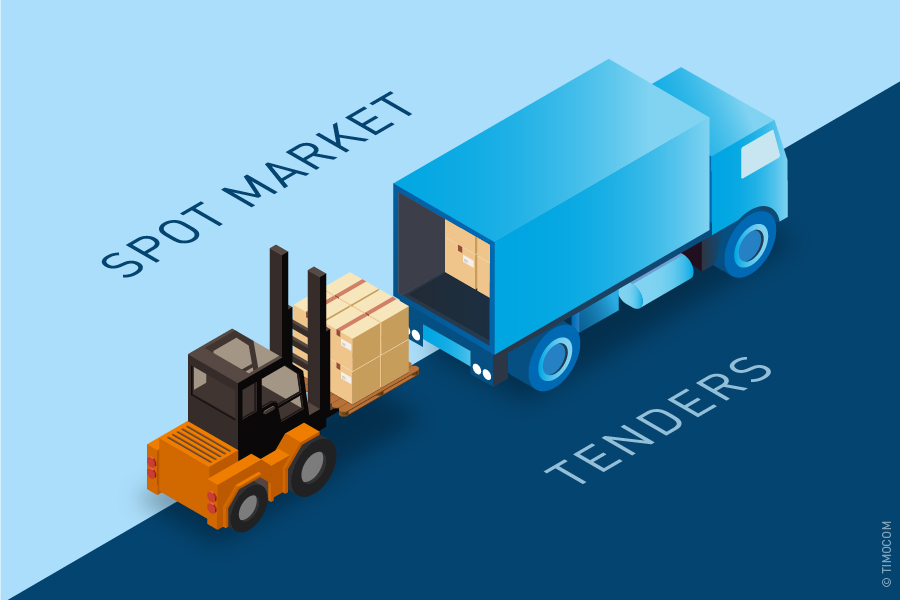Spot market and Tenders